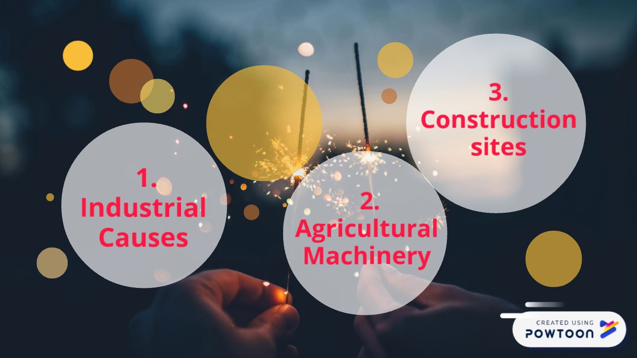 Industrial HygieneNoise YouTube