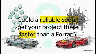 FOSA | Chapter 9 - Service Based Architecture