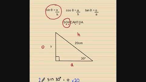 An introduction to Right Angled Trigonometry