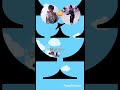 ワホー🐻vs夜の踊り子
