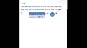 Ex 5.2, 1 (ii) - Fill in the blanks, given that a is first term - Teachoo