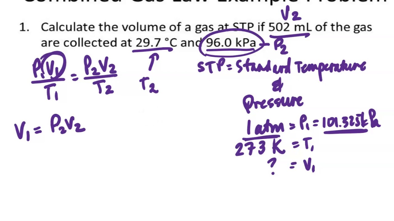 Combined Gas Law YouTube