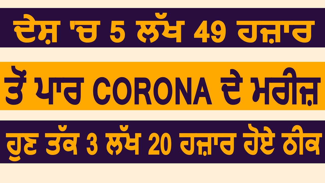 Corona Update: India में 5 लाख 49 हज़ार के पार पहुंचे Corona मरीज़, अब तक 3 लाख 20 हज़ार मरीज़ हुए ठीक