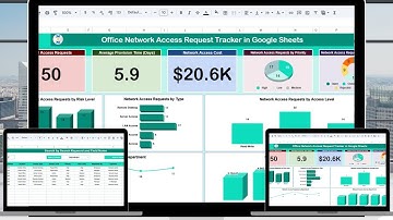 Office Network Access Request Tracker in Google Sheets