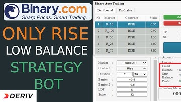 Binary.com Bot Free | Low Balance Strategy Bot | deriv.com
