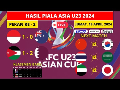 Hasil Piala Asia U 23 2024 Hari Ini - INDONESIA vs AUSTRALIA - Klasemen Piala Asia U 23 Terbaru 2024