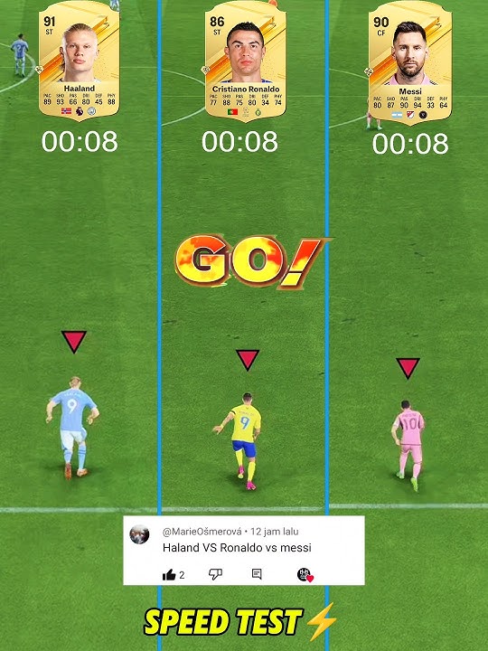 Haaland Vs Ronaldo Vs Messi - Speed Test⚡ | #shorts #eafc24 #messi #ronaldo #cr7 #haaland