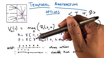 Temporal Abstraction Options Function P4