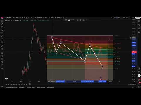 Video preview for My Links Below :)