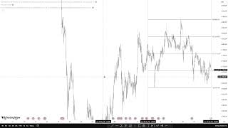 The Power of Doing Nothing: Quantitative Risk Management