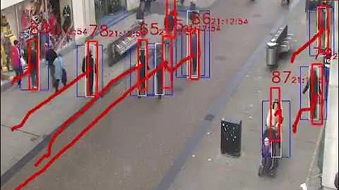 People tracking in opencv. It is necessary to be perfect ?