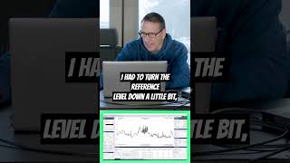 SP145 Reveals FM Band Secrets! #shorts #tech #spectrum #engineering #fm #secrets