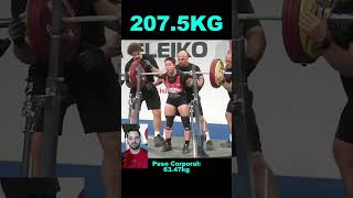 Agachamento Da Incrível Agata Sitko