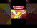 引き抜こうとしたら終わる伝説の剣#shots #アニメ #毎日投稿