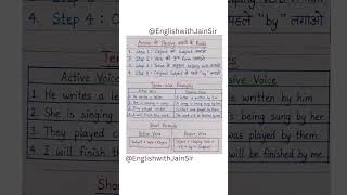 Active &amp; Passive Voice Made Easy 💯