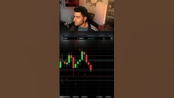 🔴 LIVE trading with our QuantVue indicators!🔥