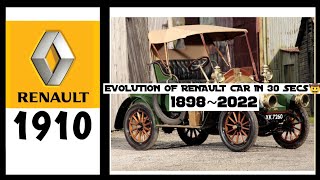 RENAULT CAR EVOLUTION VIDEO (1898~2022)