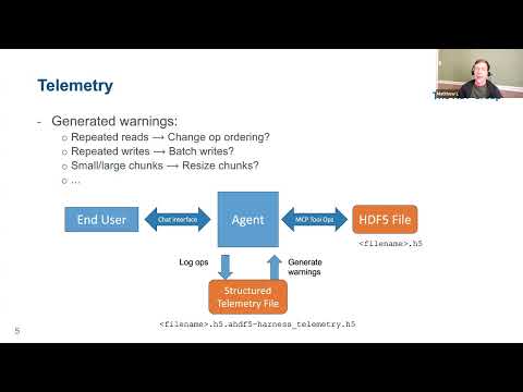Video Agentic HDF5: Telemetry and Proactive Performance Advice — Matt Larson — Call the Doctor
