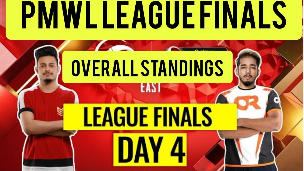 OVERALL STANDINGS PMWL EAST BTR  WIN 100,000 US DOLLARS || pubg mobile world league season zero ||