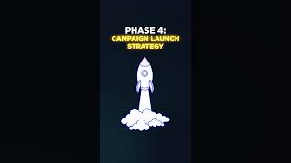 Phase 4: The Exact Google Ads Launch Strategy We Use for Home Service Businesses