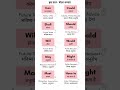 Learn Modal Verbs Easily English Grammar for Beginner #shorts #englishgrammar #shortvideo #subscribe