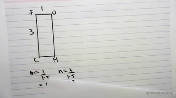 11.5 Stress Increase under a Rectangle Foundation outside