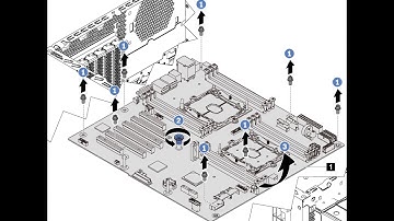 ThinkSystem ST550 removing a system board