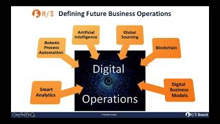 HfS webinar: Get smart about your Digital Underbelly or you'll Fail to Scale