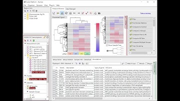 RNA-Seq Data Analysis Tutorial (06) - Extracting Differentially Expressed Genes (DEG)