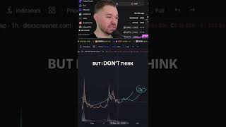 Best Lowcap Memecoin Under 1m: $CATCOIN? (Huge Potential)