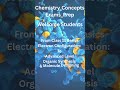 Start Your Chemistry Journey with Us #chemistryconcepts #chemistry #class12 #learnchemistry #neet