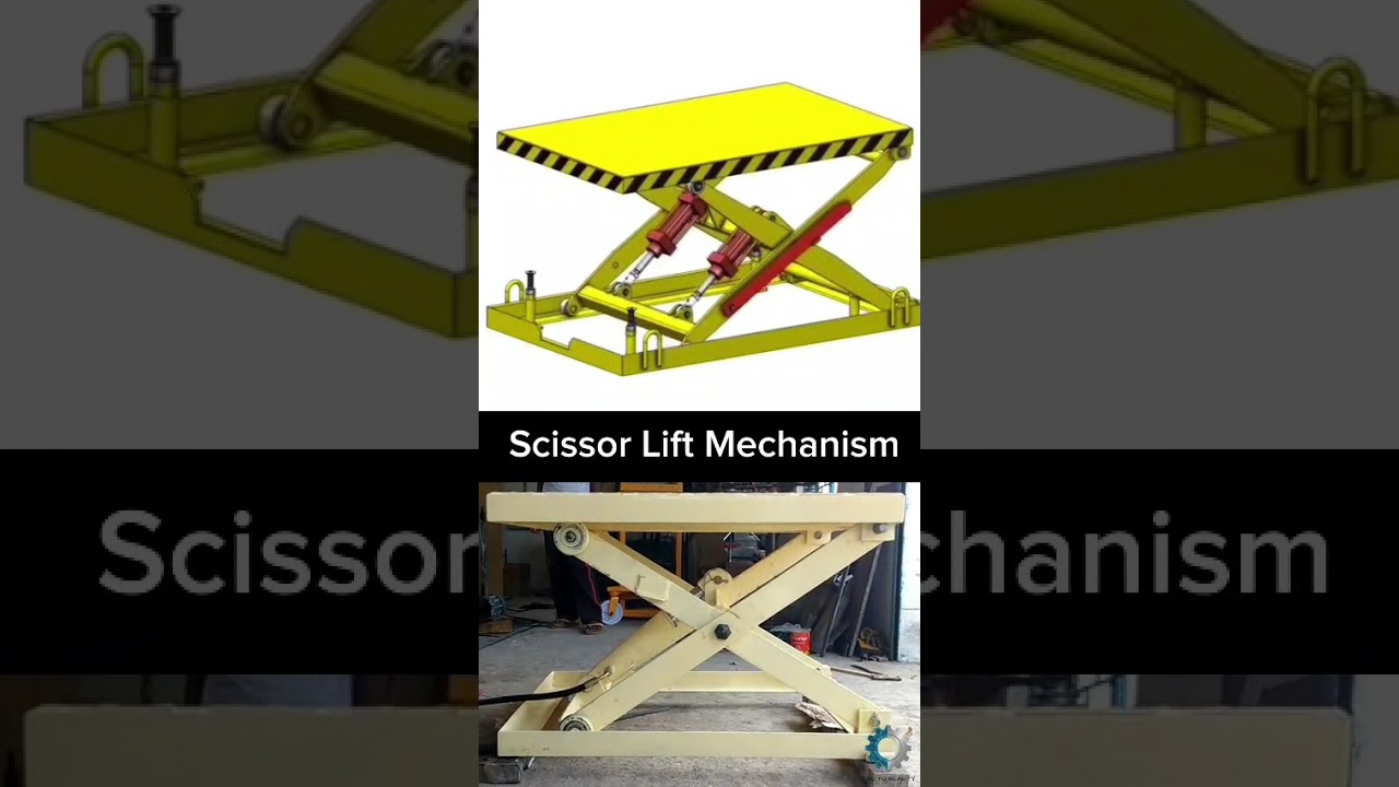 Hydraulic Scissor Lift Mechanism Explained: Design, Working Principle & Applications 
