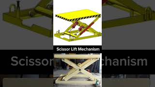 Hydraulic Scissor Lift Mechanism Explained: Design, Working Principle & Applications #reels #viral