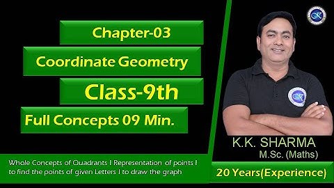 Coordinate Geometry CBSE-9th | Whole Concepts in 10 Minute | Kaushlendra Classes