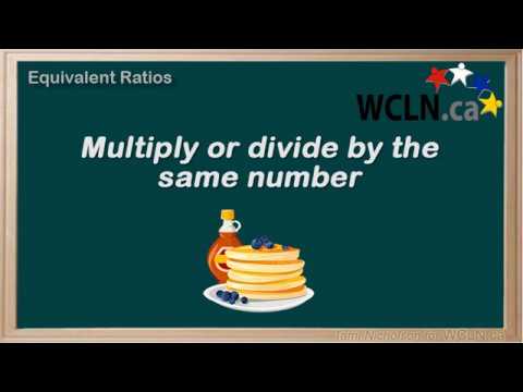 WCLN -Equivalent Ratios