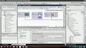 Variador de Frecuencia FC102 Danfos con PLC S7200