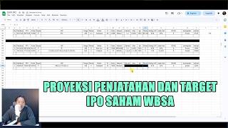 WBSA share allocation and IPO target estimates