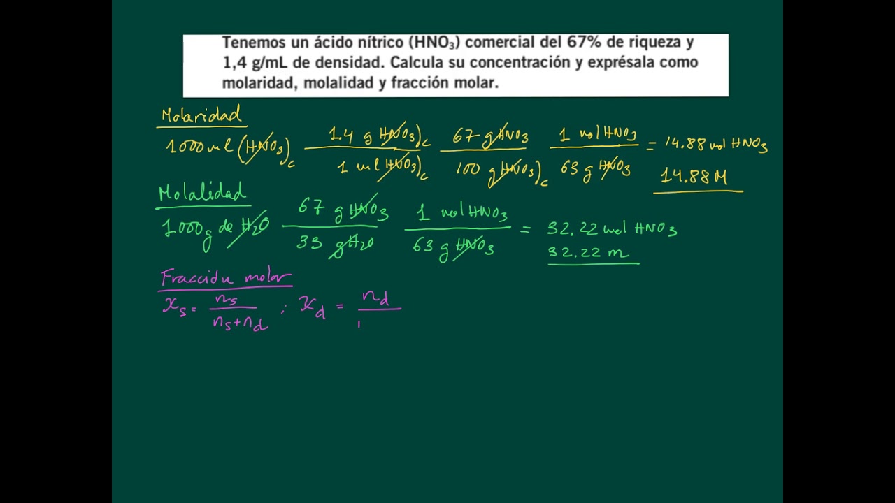 Calcular molaridad, molalidad y fracción molar de una disolución de ...