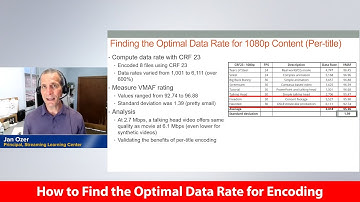 How to Find the Optimal Data Rate for Encoding