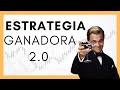 La Mejor estrategia para Forex  MT4 - YouTube