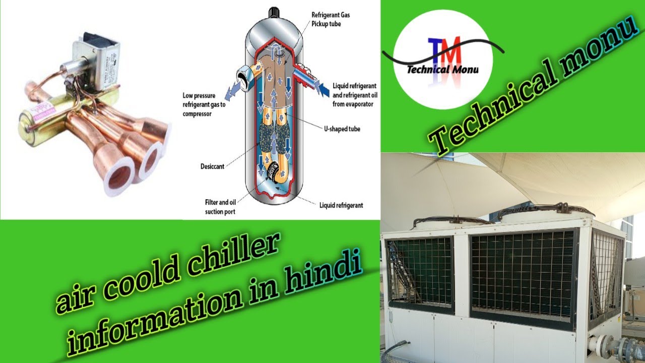 HVAC air cooled chiller system in hindi?? एयर कोल्ड सिस्टम के बारे में