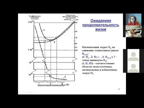 Риск Лекция 1  Определение риска