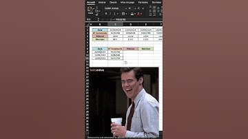 TRANSPOSE: the Excel function to rotate your data in 1 click
