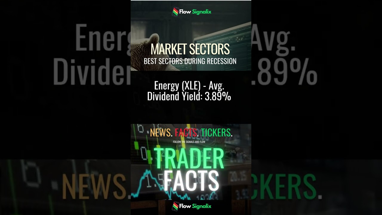 Telecom (VOX) - Avg. Dividend Yield: 3.41%   