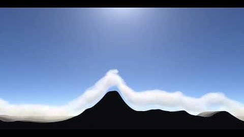 Cloud Function Tutorial - Example Video #2