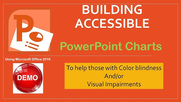 PowerPoint Adding Charts that help Colorblind and Visually Impaired individuals
