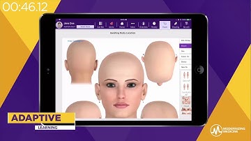 Modernizing Medicine 2-Minute Demo