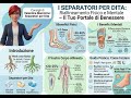 Separatori per dita 👣🌺👣 riallineamento mentale e fisico