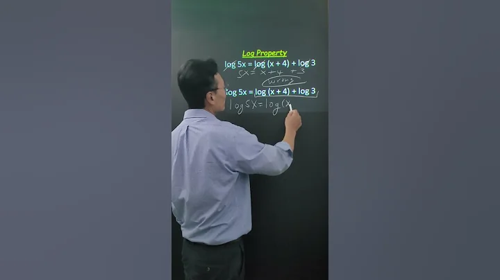 Solving Log Equation