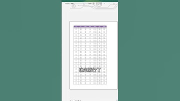 【Excel教学】没想到，辛莱德还挺自觉的#知识创作人 #办公技巧 #打印技巧 #EXCEL #干货 #OFFICE办公技巧 #办公技巧 #职场 #干货